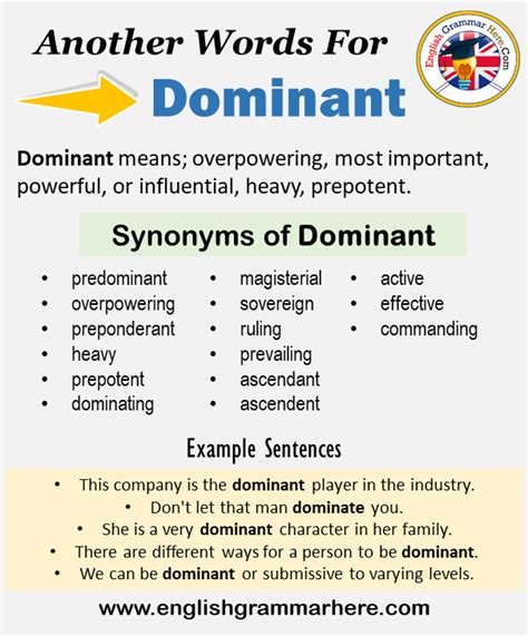 synonym dominance